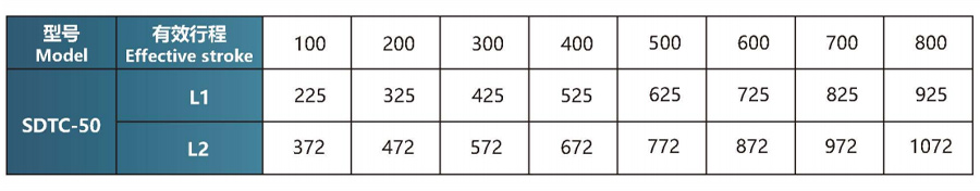 有效行程-50缸直连系列.jpg