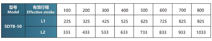 有效行程-50缸折叠系列.jpg