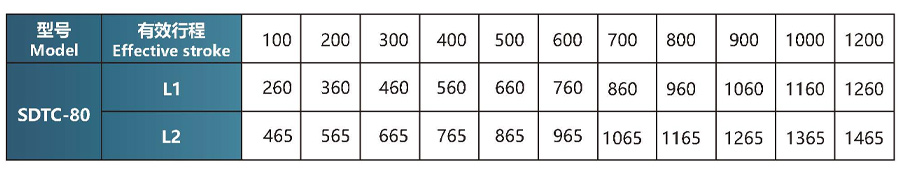 有效行程-80缸直连系列.jpg