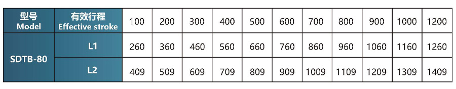 有效行程-80缸折叠系列.jpg